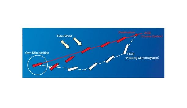 ClassNK grants Innovation Endorsement for Products & Solutions to “ACE Function” developed by TOKYO KEIKI