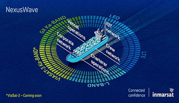 Inmarsat NexusWave boosts MOL fleet digitalisation