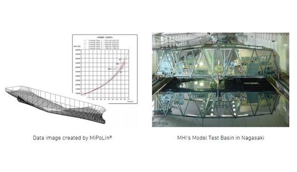Mitsubishi Shipbuilding receives order from the University of Tokyo for "MiPoLin®" Power Prediction and Lines Selection System