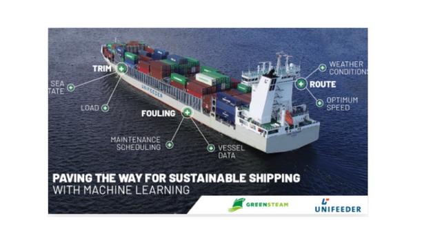 Unifeeder’s innovative partnership with GreenSteam paves the way for sustainable shipping